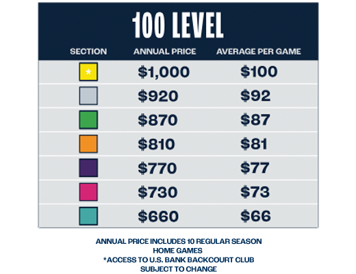 Lynx Seating Map