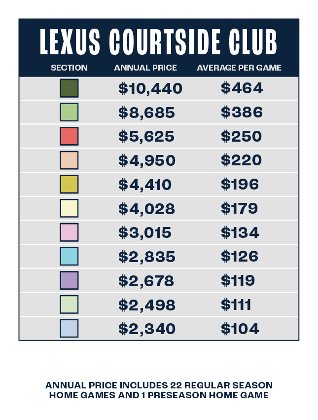 Lexus Courtside Club pricing key